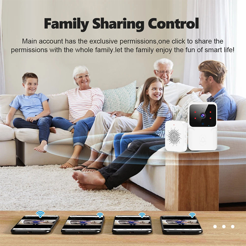 2026 WiFi Video Doorbell 1080P - Smart Doorbell Wired avaliação e preço