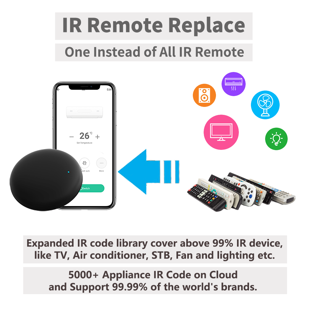 Tuya WiFi IR Remote For Smart  - Home Automation Ideas avaliação e preço