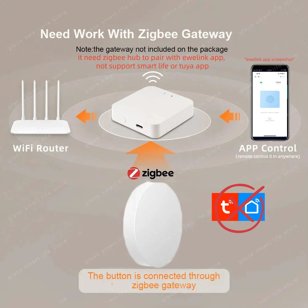 New Zigbee Button Scene Switch - Home Automation Ideas avaliação e preço