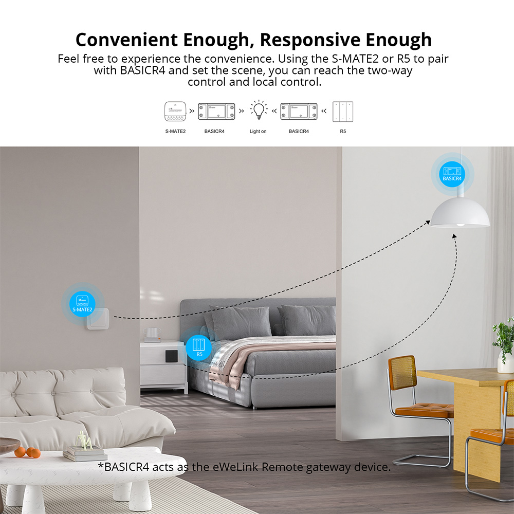 SONOFF Basic R4 Wifi Smart Swi - Sonoff Basic Switch avaliação e preço