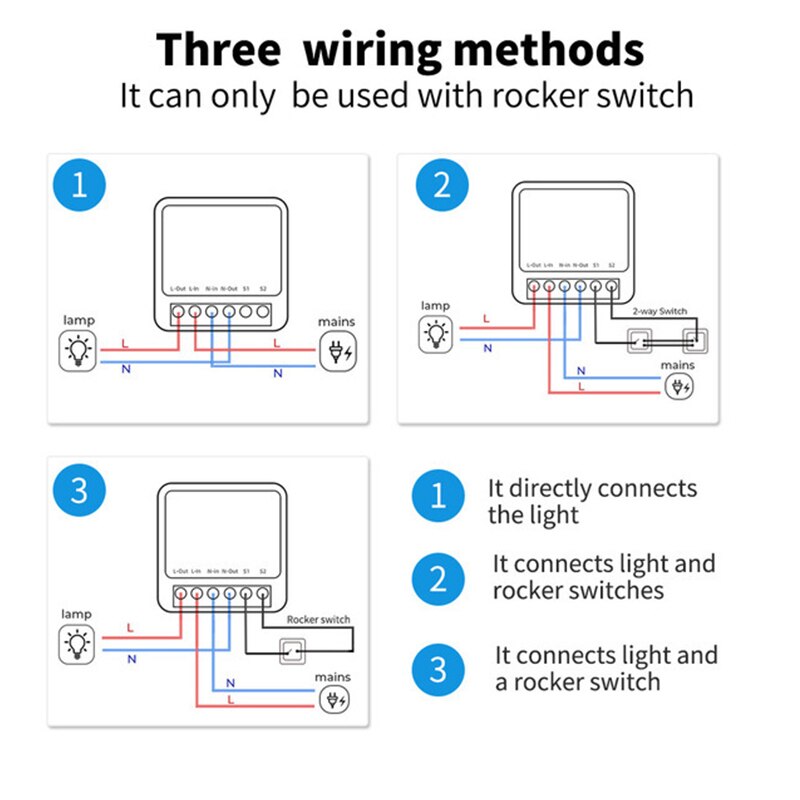 Tuya 16A Mini Wifi Smart Switc - Diy Home Automation Controller avaliação e preço