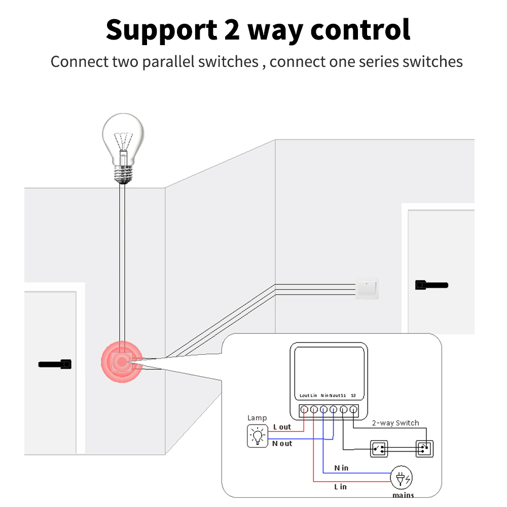Tuya Mini Light Smart DIY Swit - Diy Home Automation Controller avaliação e preço