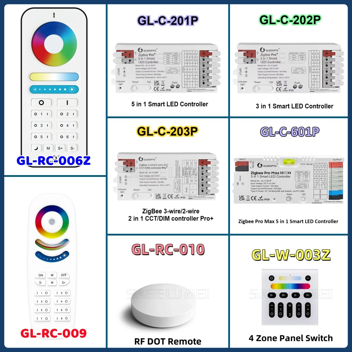 GLEDOPTO GL-C-201P/202P/203/60 - Zigbee Coordinator Stick avaliação e preço