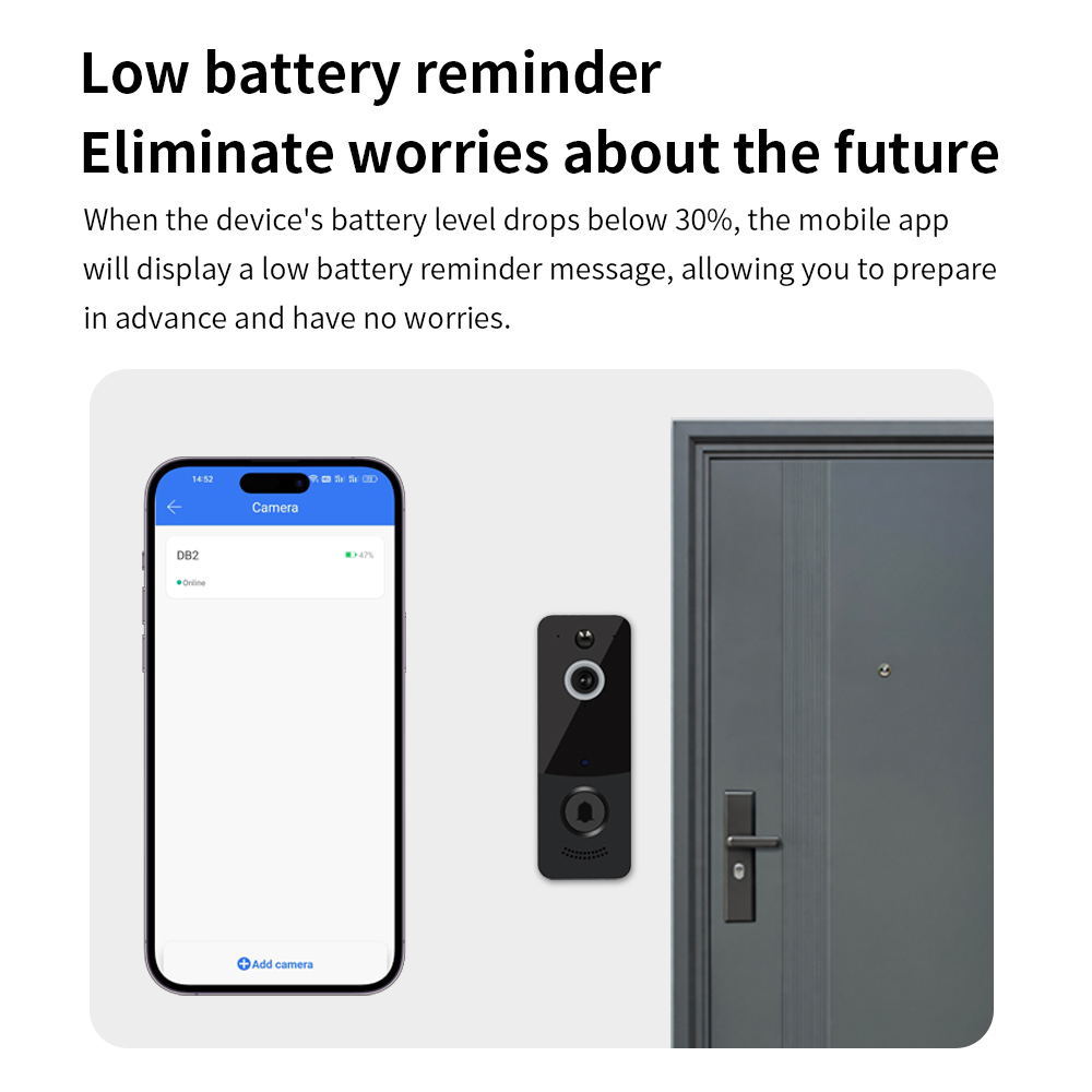 1080P WIFI Video Doorbell TTLO - Smart Doorbell Wired avaliação e preço