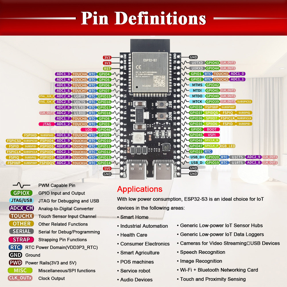 ESP32-S3 N16R8 Development Boa - Keys Diy Home Automation Kit With Esp32 avaliação e preço
