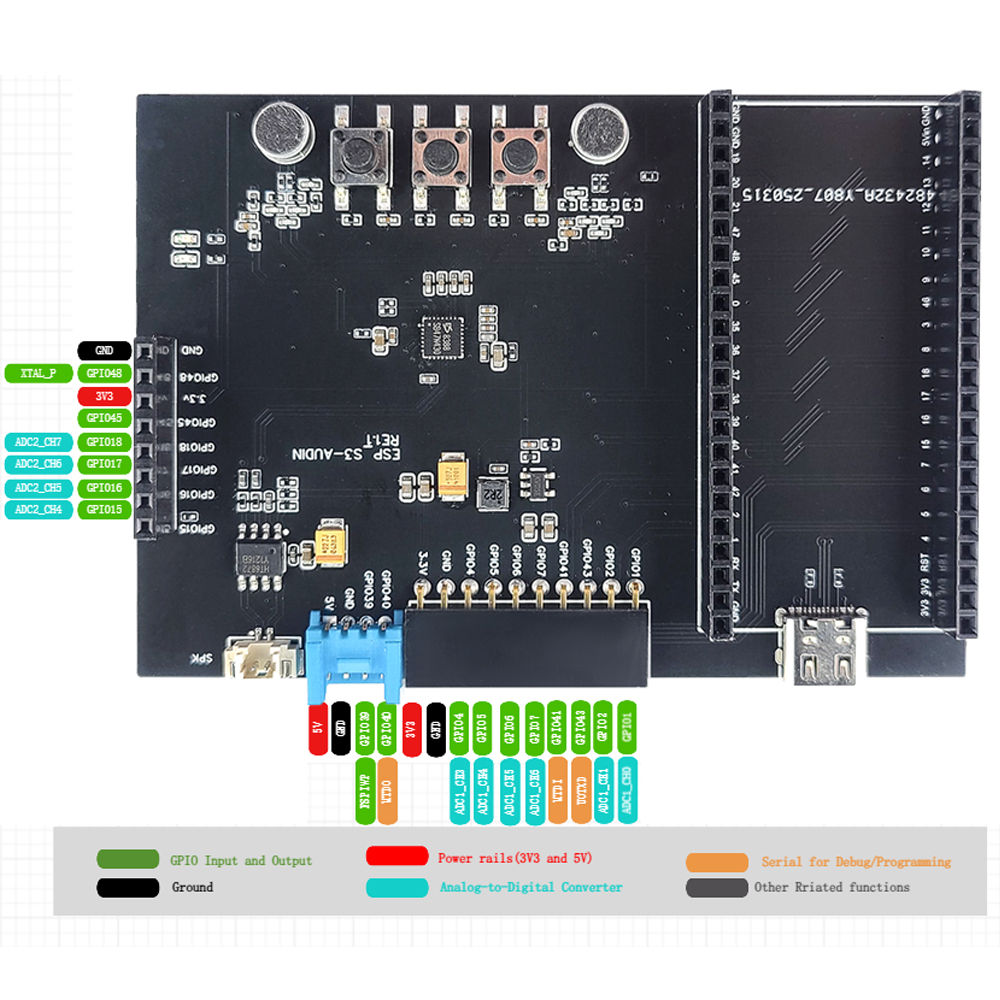 ESP32-S3 N16R8 Development Boa - Keys Diy Home Automation Kit With Esp32 avaliação e preço