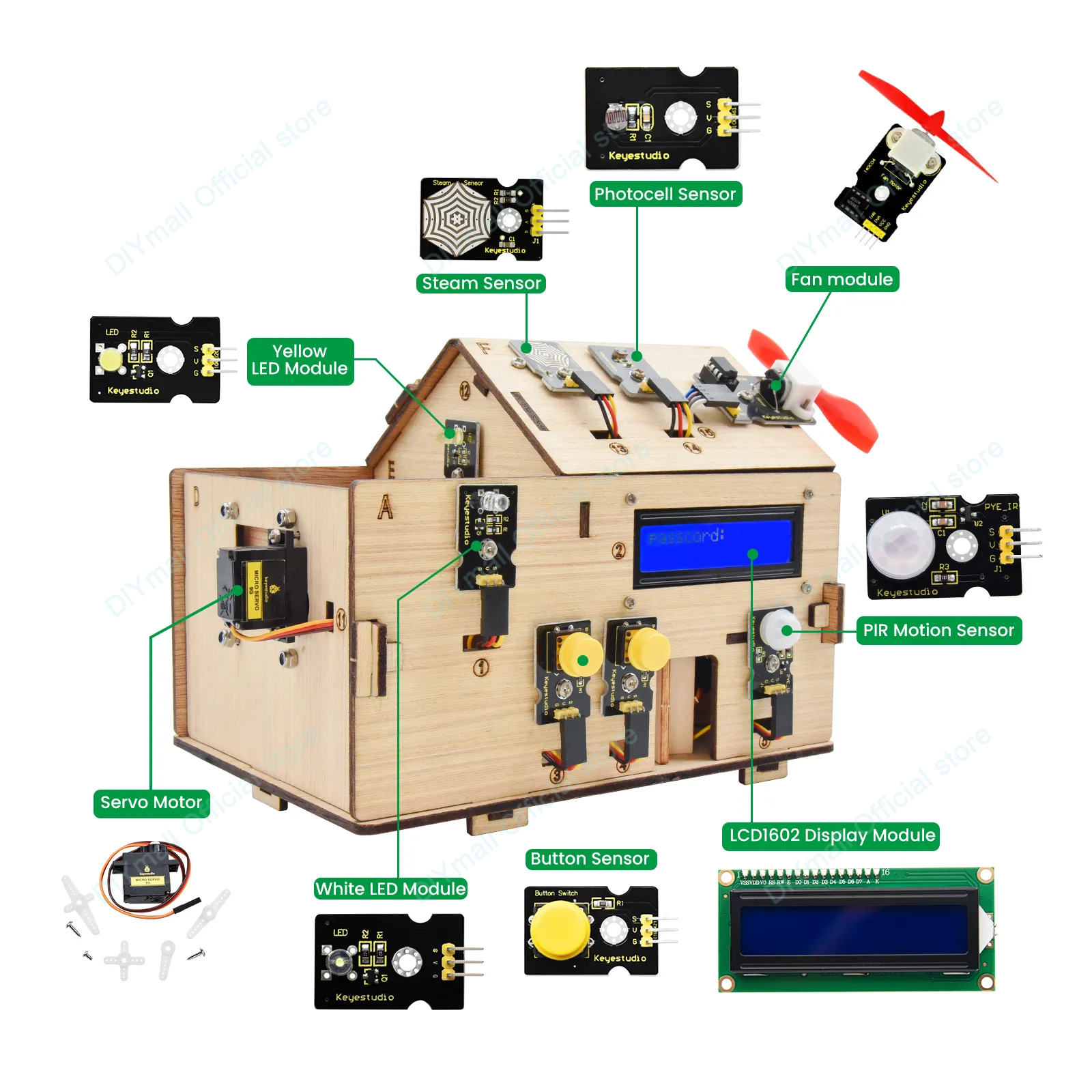 Keyestudio Smart IoT Home Kit  - Home Automation Diy avaliação e preço