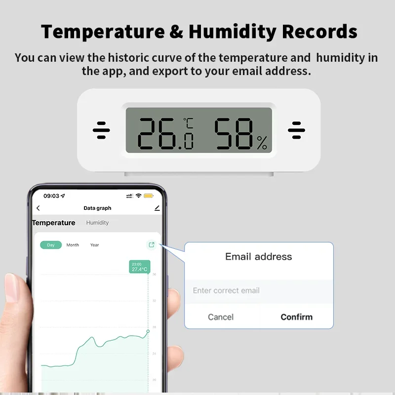 Tuya WiFi Zigbee Mini Temperat - Home Automation Ideas avaliação e preço