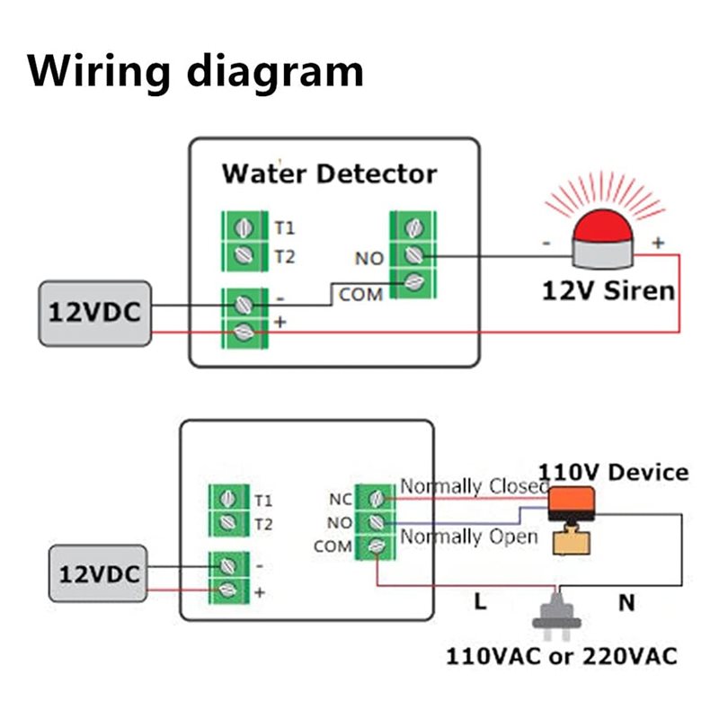 ~【A48T HOT】12V DC Wired Water  - Water Leak Detector Wired avaliação e preço
