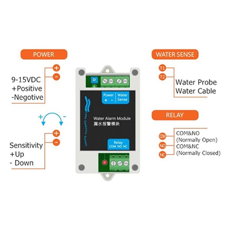~【A48T HOT】12V DC Wired Water  - Water Leak Detector Wired avaliação e preço