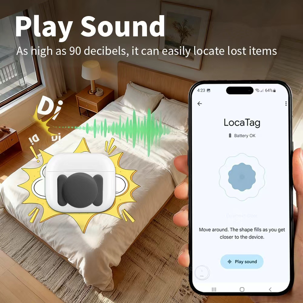 Android Security Navigate Loca - Smart Home Automation Diy avaliação e preço