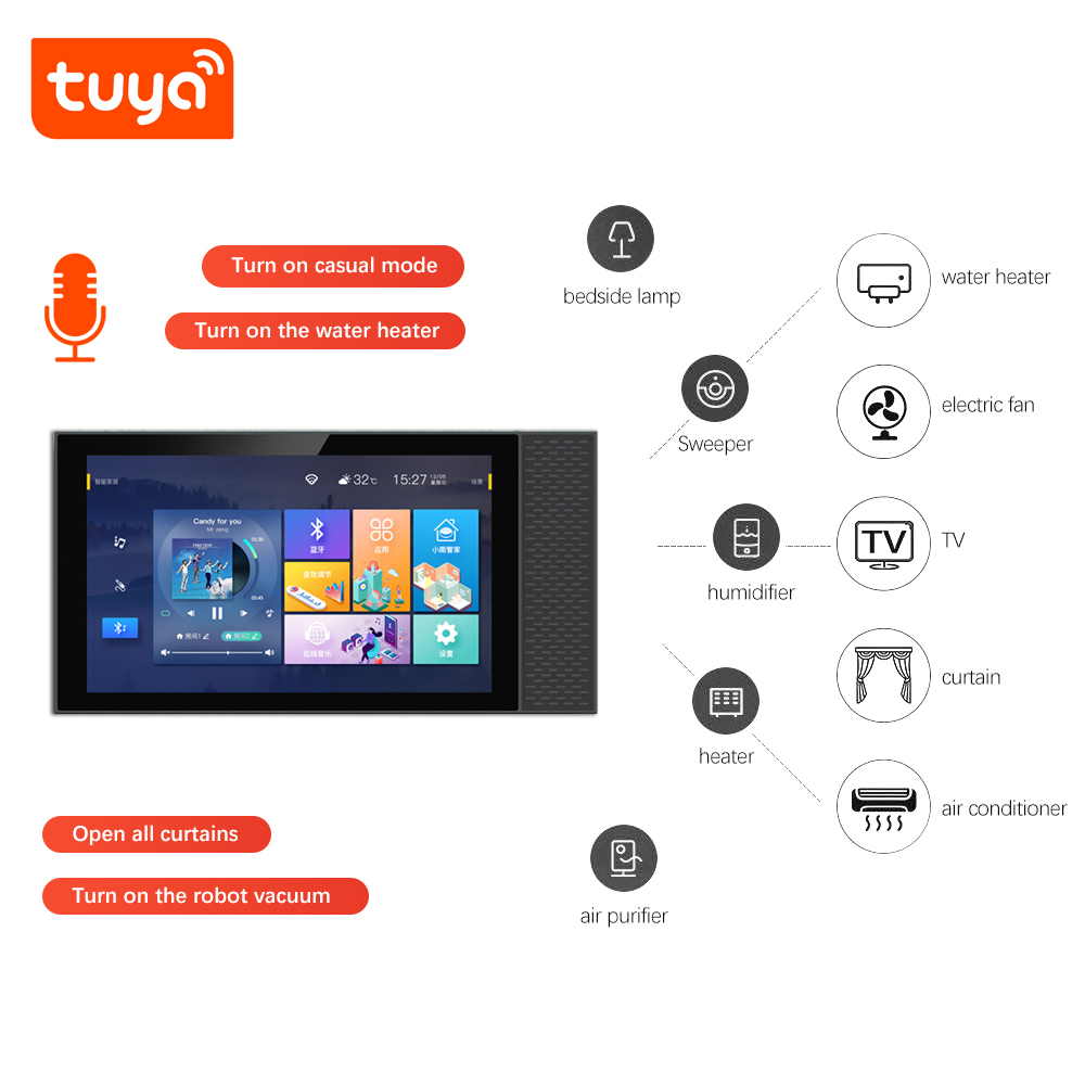 ANJIELOTuya Smart Home Control - Home Automation Ideas avaliação e preço