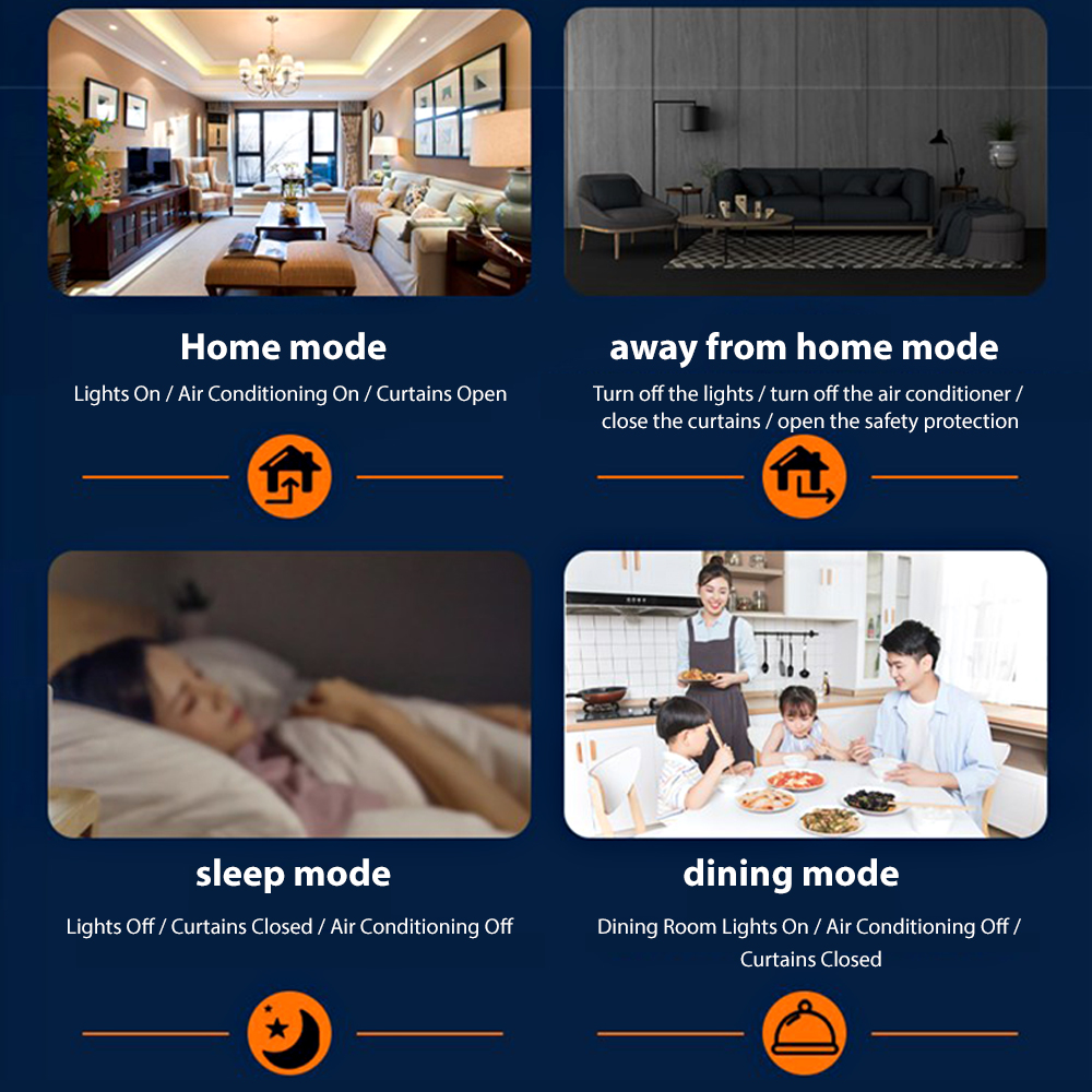 ANJIELOTuya Smart Home Control - Home Automation Ideas avaliação e preço