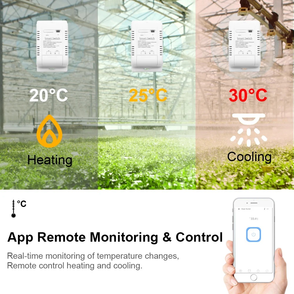 Tuya Wifi 16A/20A Smart Temper - Sonoff Basic Switch avaliação e preço