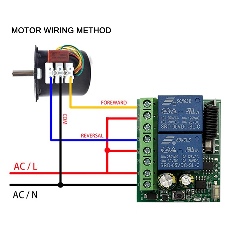 DC 9V 12V 24V AC 85-250V 2CH R - 433Mhz Receiver Module avaliação e preço
