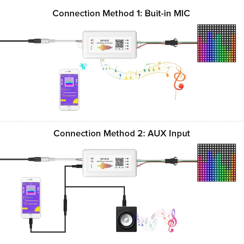 Ws2812 2811 Led Pixel Rgbic LE - Zigbee Coordinator Stick avaliação e preço