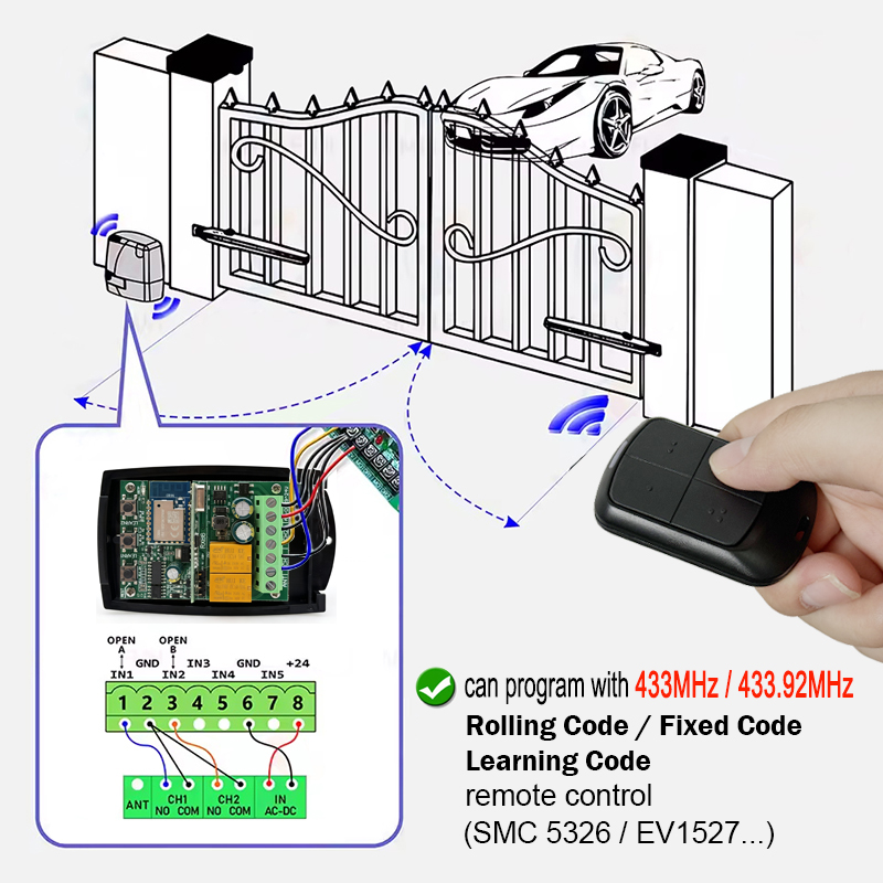 Universal 433MHz Tuya WIFI Gar - 433Mhz Receiver Module avaliação e preço