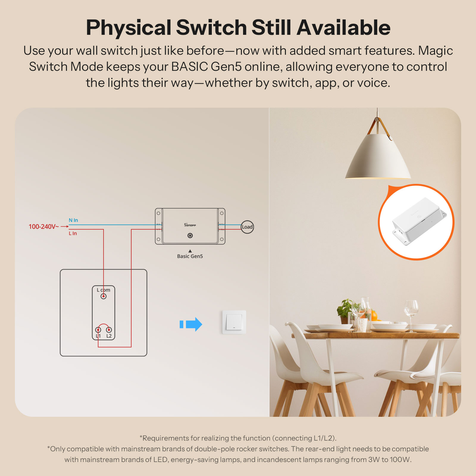 SONOFF BASIC-1GS Matter Over W - Sonoff Basic Switch avaliação e preço