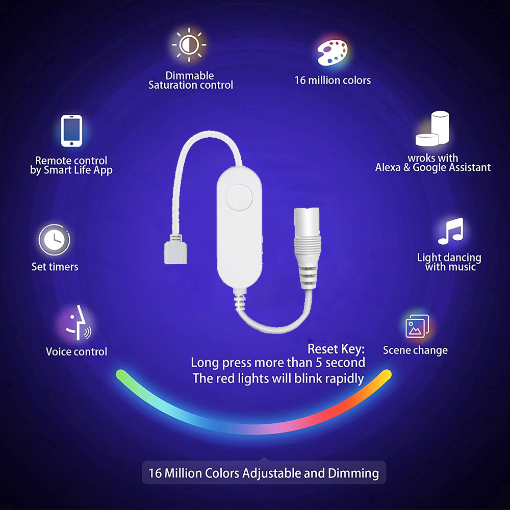 Tuya Zigbee Smart LED Controll - Zigbee Coordinator Stick avaliação e preço