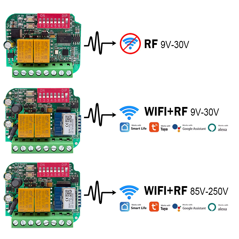 Universal Tuya WiFi Switch Gar - 433Mhz Receiver Module avaliação e preço