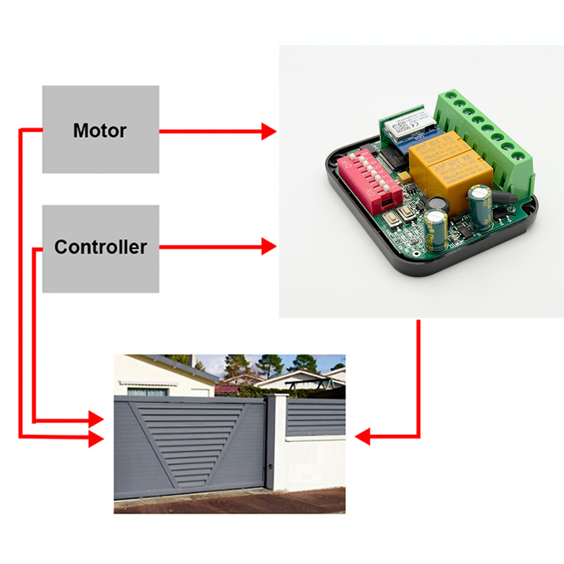 Universal Tuya WiFi Switch Gar - 433Mhz Receiver Module avaliação e preço