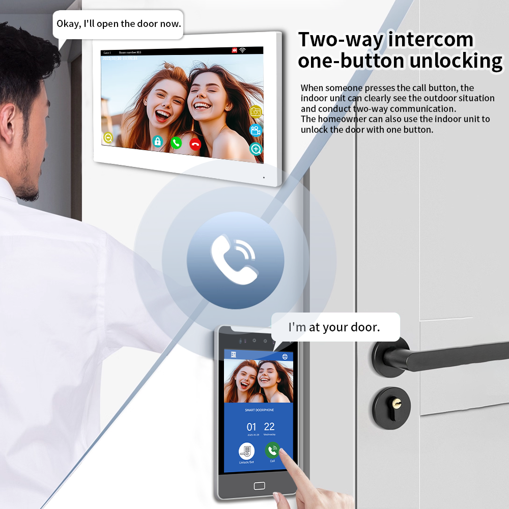 ANJIELO TUYA Smart 5IN1 Unlock - Smart Doorbell Wired avaliação e preço