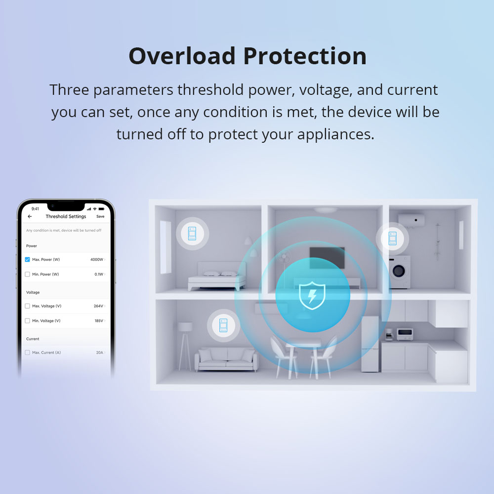 SONOFF POW Elite Smart Power M - Sonoff Basic Switch avaliação e preço