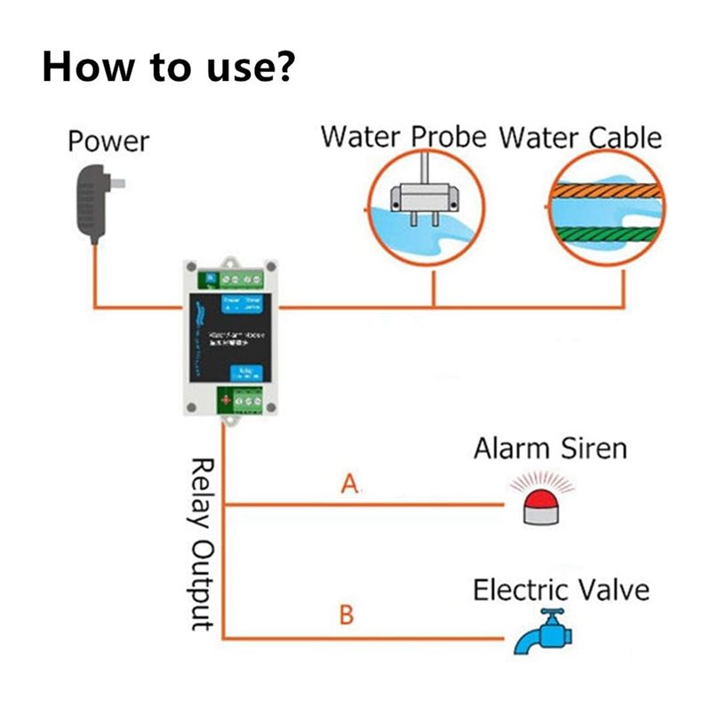 AS95-12V DC Wired Water Detect - Water Leak Detector Wired avaliação e preço