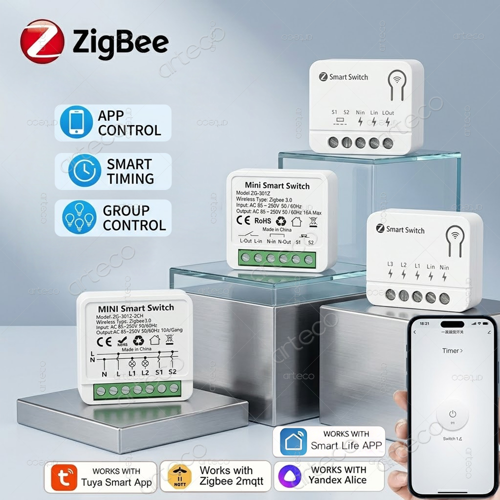 Tuya Zigbee Mini DIY Smart Swi - Diy Home Automation Controller avaliação e preço