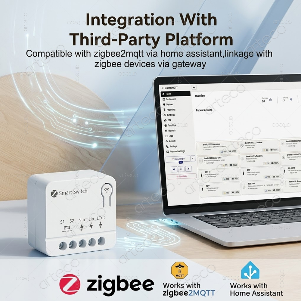 Tuya Zigbee Mini DIY Smart Swi - Diy Home Automation Controller avaliação e preço