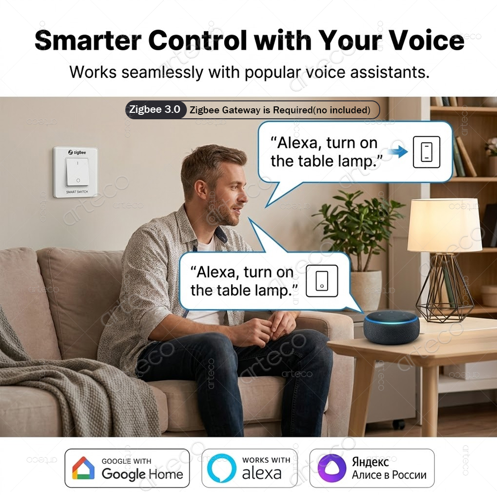 Tuya Zigbee Mini DIY Smart Swi - Diy Home Automation Controller avaliação e preço