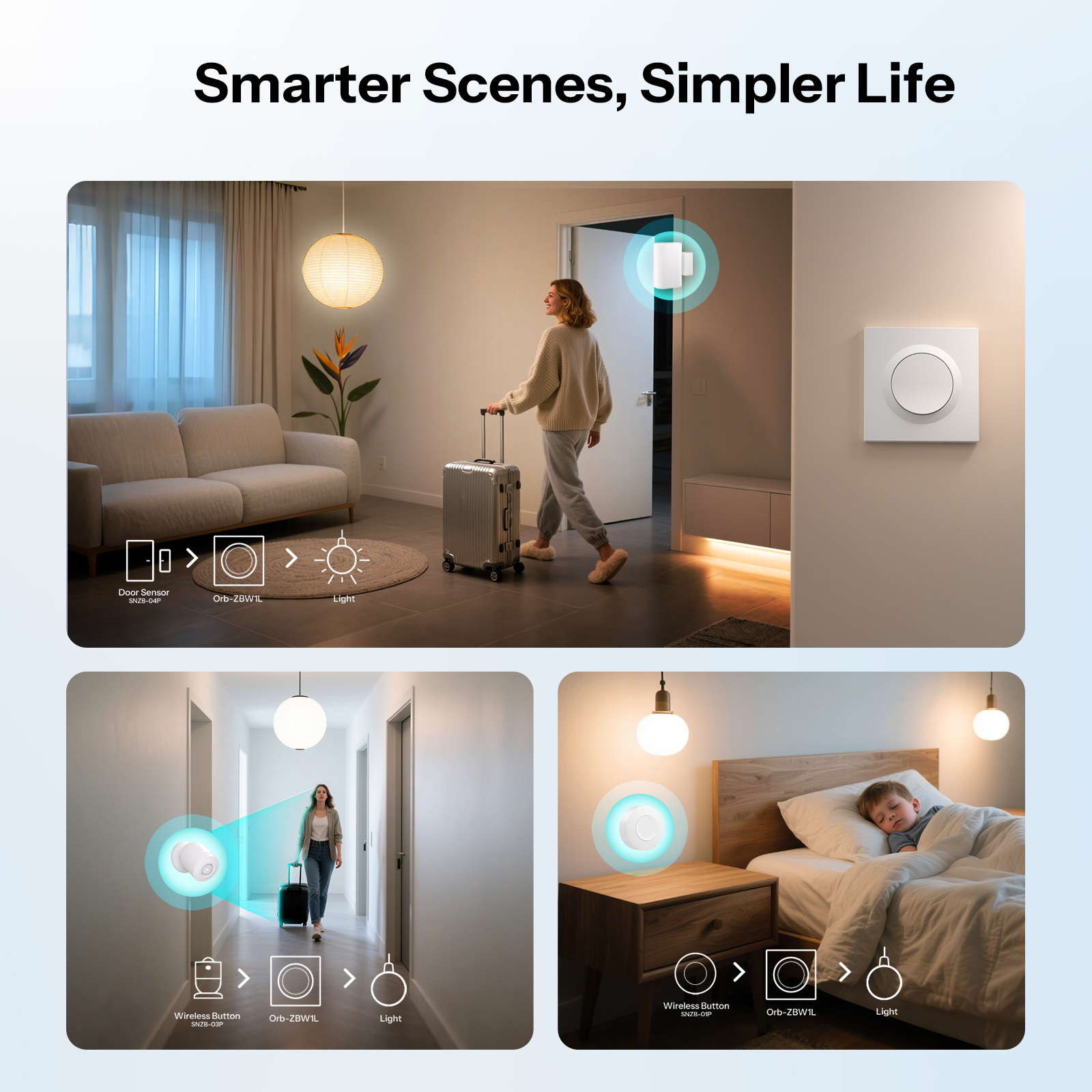 SONOFF Orb-ZBW1L Zigbee Smart  - Home Automation Tutorial avaliação e preço