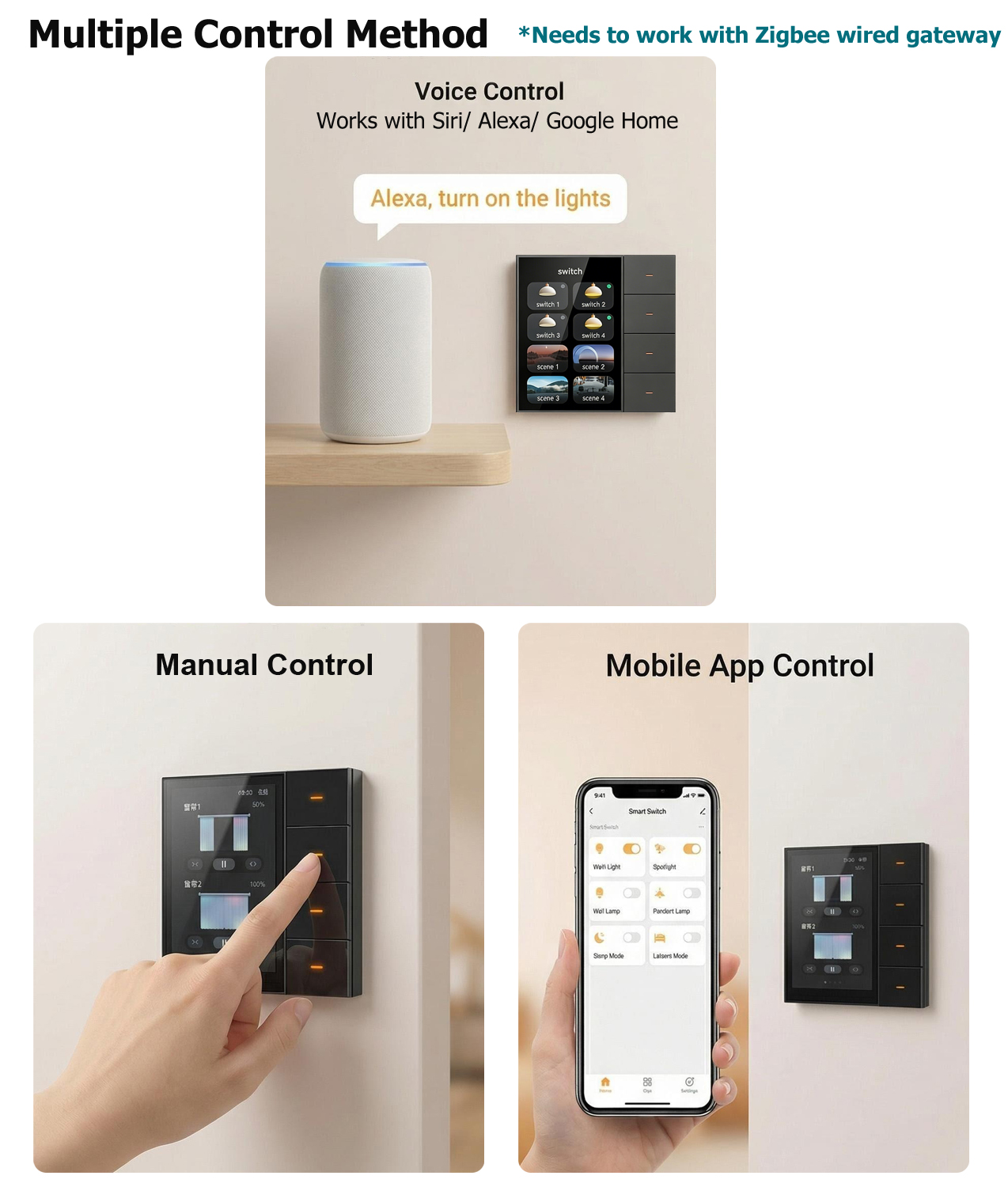F3-pro Tuya Smart Panel ZigBee - Home Automation Ideas avaliação e preço