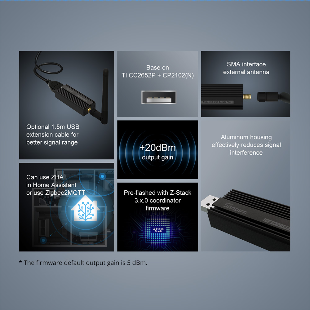 SONOFF ZBDongle-P Zigbee 3.0 U - Zigbee Coordinator Stick avaliação e preço