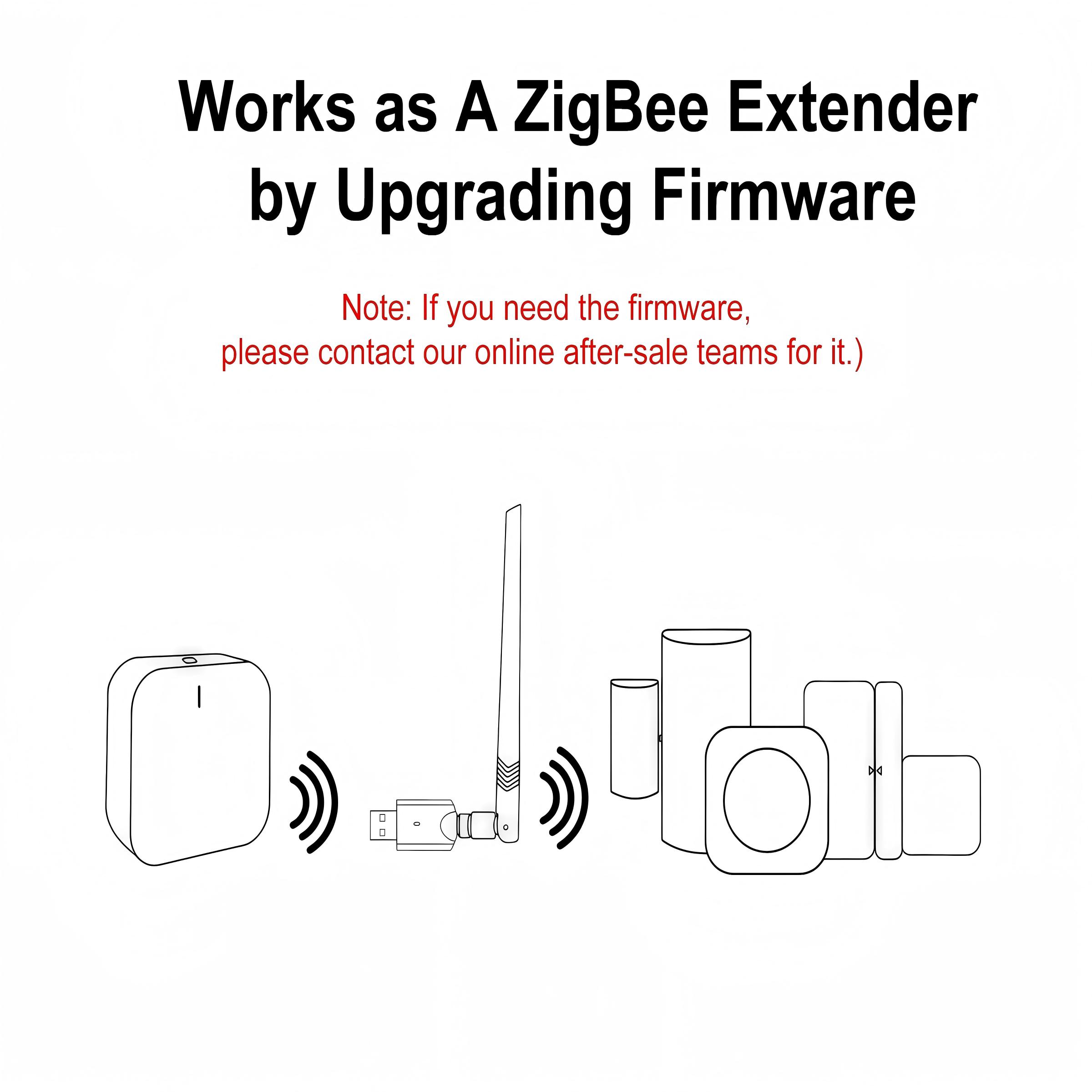 GIRIER ZigBee 3.0 Dongle USB G - Zigbee Coordinator Stick avaliação e preço