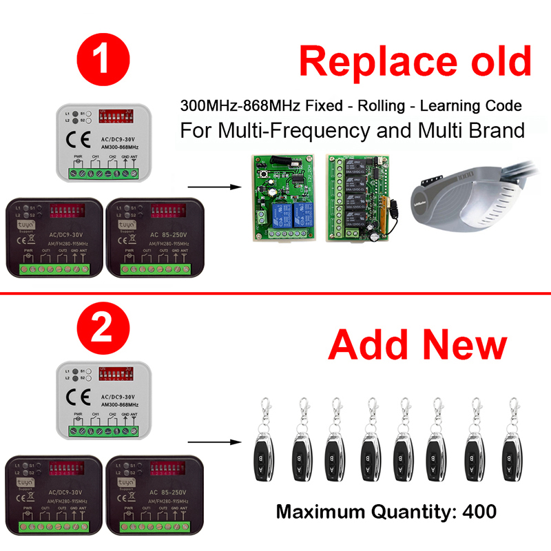 New RX-MULTI 300 a 868 MHz Tuy - 433Mhz Receiver Module avaliação e preço