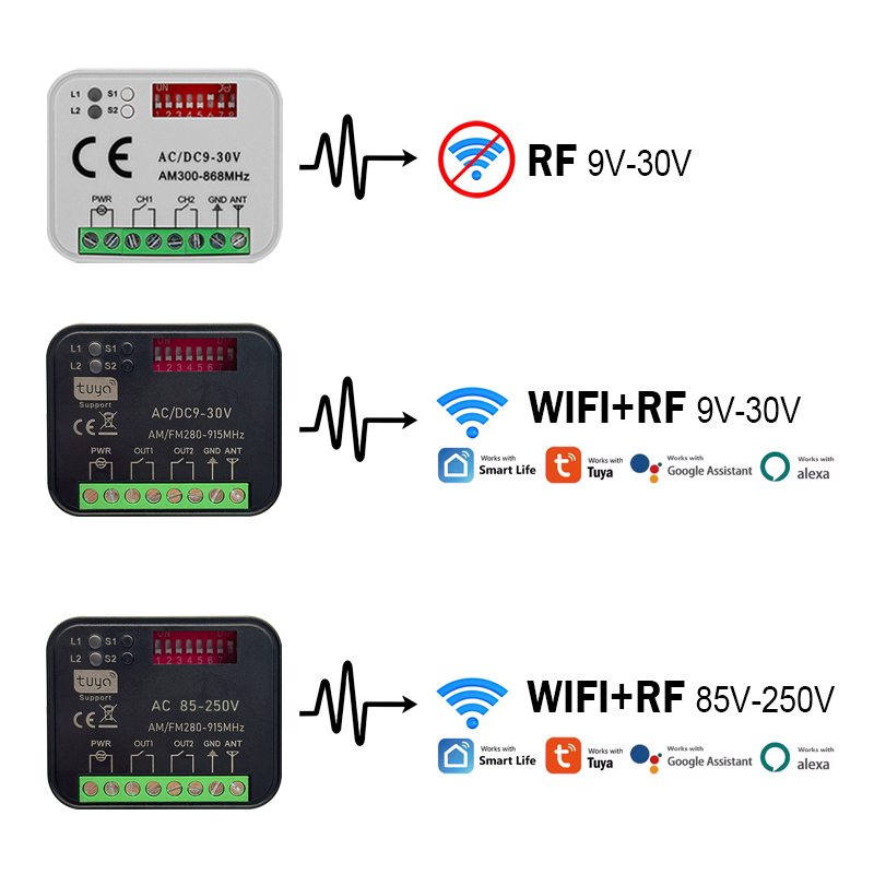 New RX-MULTI 300 a 868 MHz Tuy - 433Mhz Receiver Module avaliação e preço