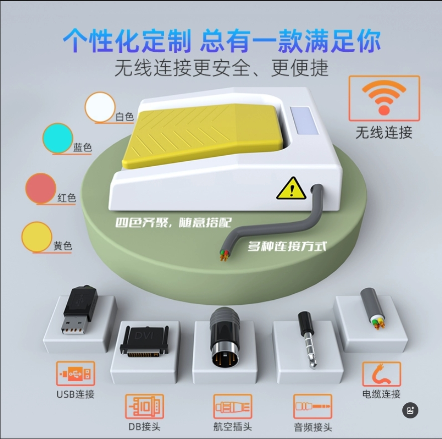 2026 HOT SALE IP67 433MHz Wire - Diy Home Automation Raspberry Pi avaliação e preço