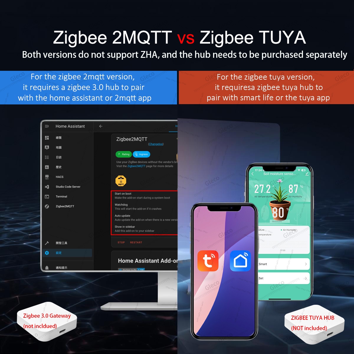 Zigbee Soil Moisture Sensor Me - Home Automation Ideas avaliação e preço