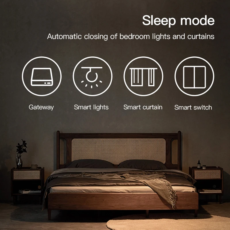 Work with Tuya Smart Zigbee+ B - Diy Home Automation Hub avaliação e preço