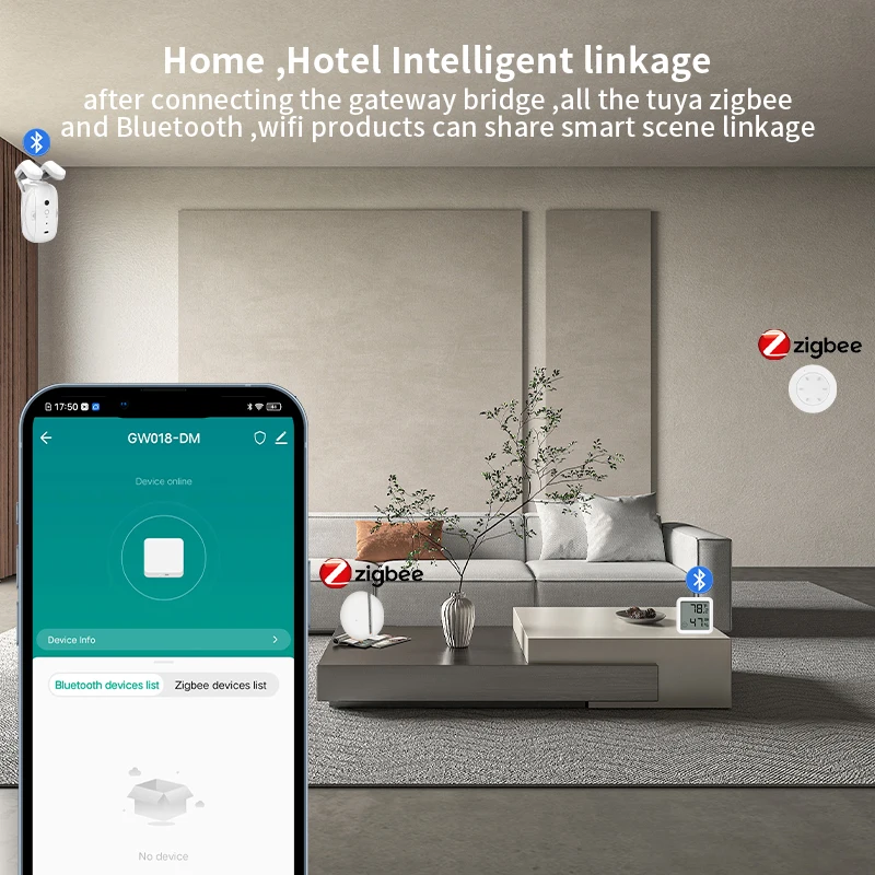 Work with Tuya Smart Zigbee+ B - Diy Home Automation Hub avaliação e preço