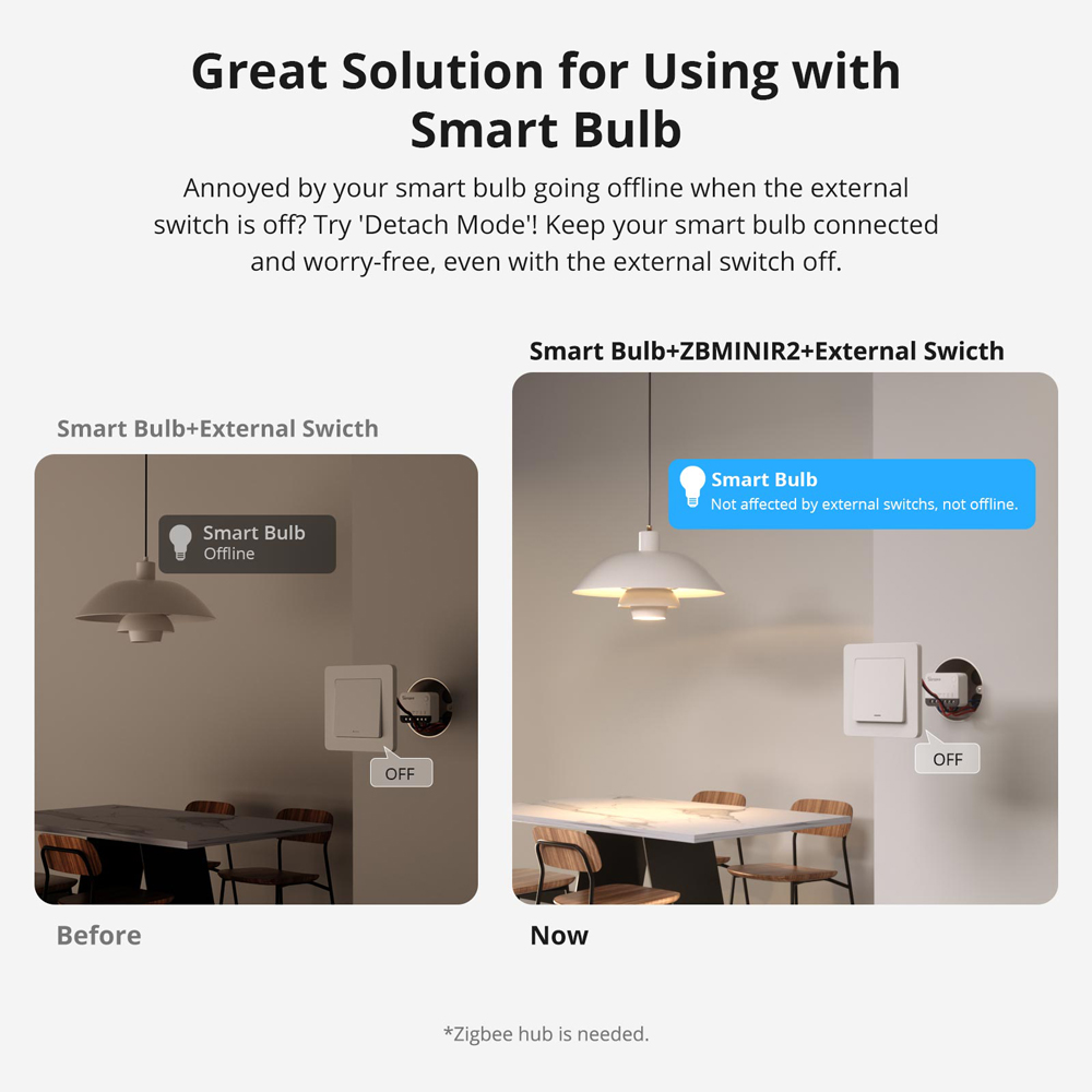 SONOFF ZBMINIR2 Extreme Zigbee - Sonoff Basic Switch avaliação e preço