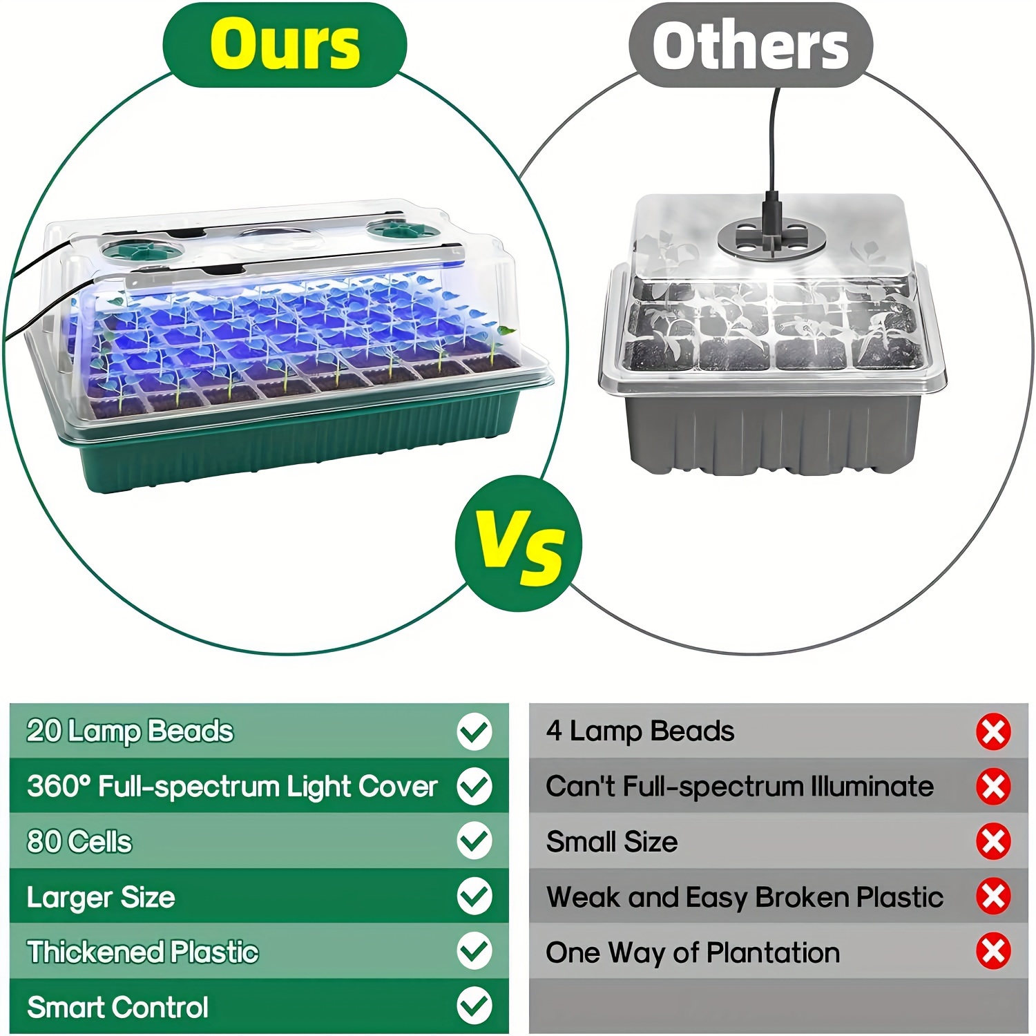Seed Starter Trays With High D - Smart Home Automation Diy avaliação e preço