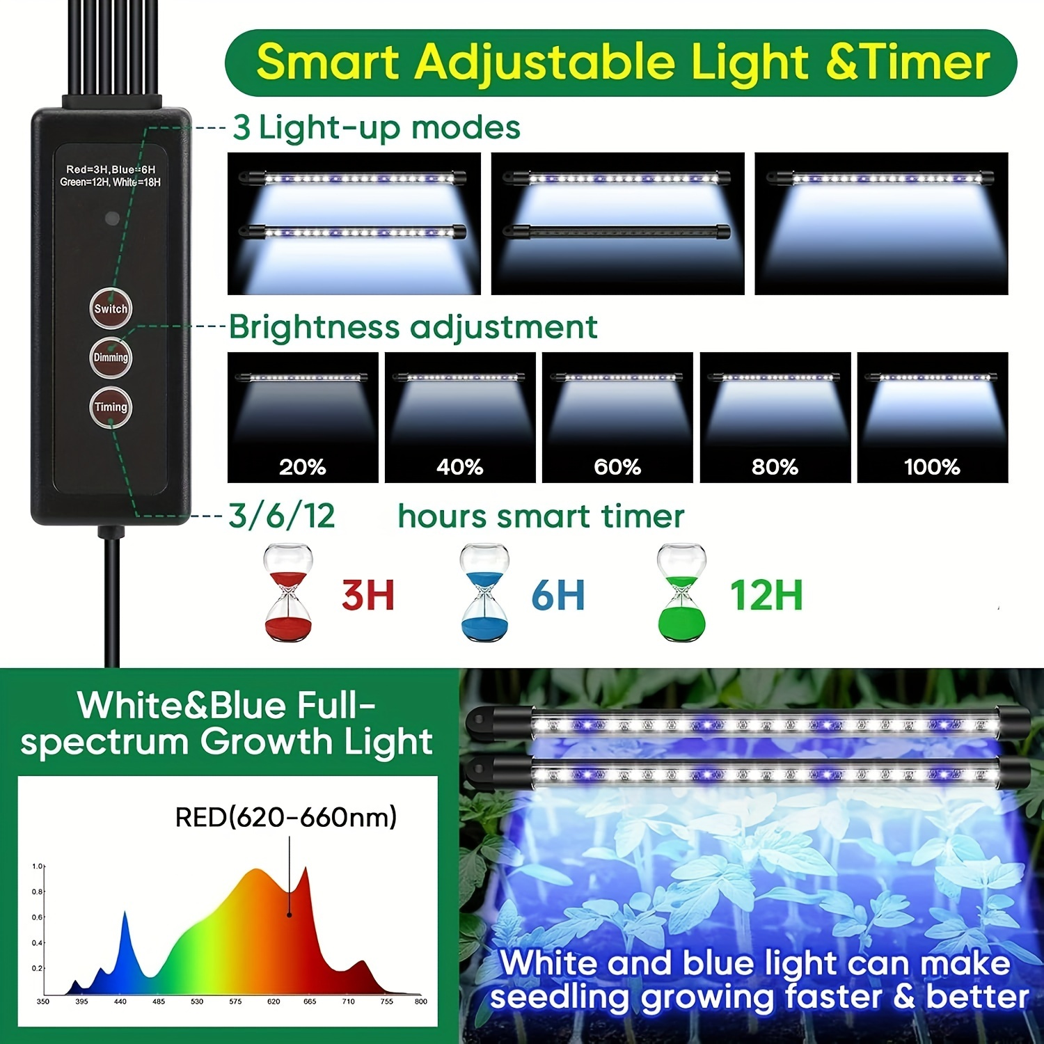 Seed Starter Trays With High D - Smart Home Automation Diy avaliação e preço