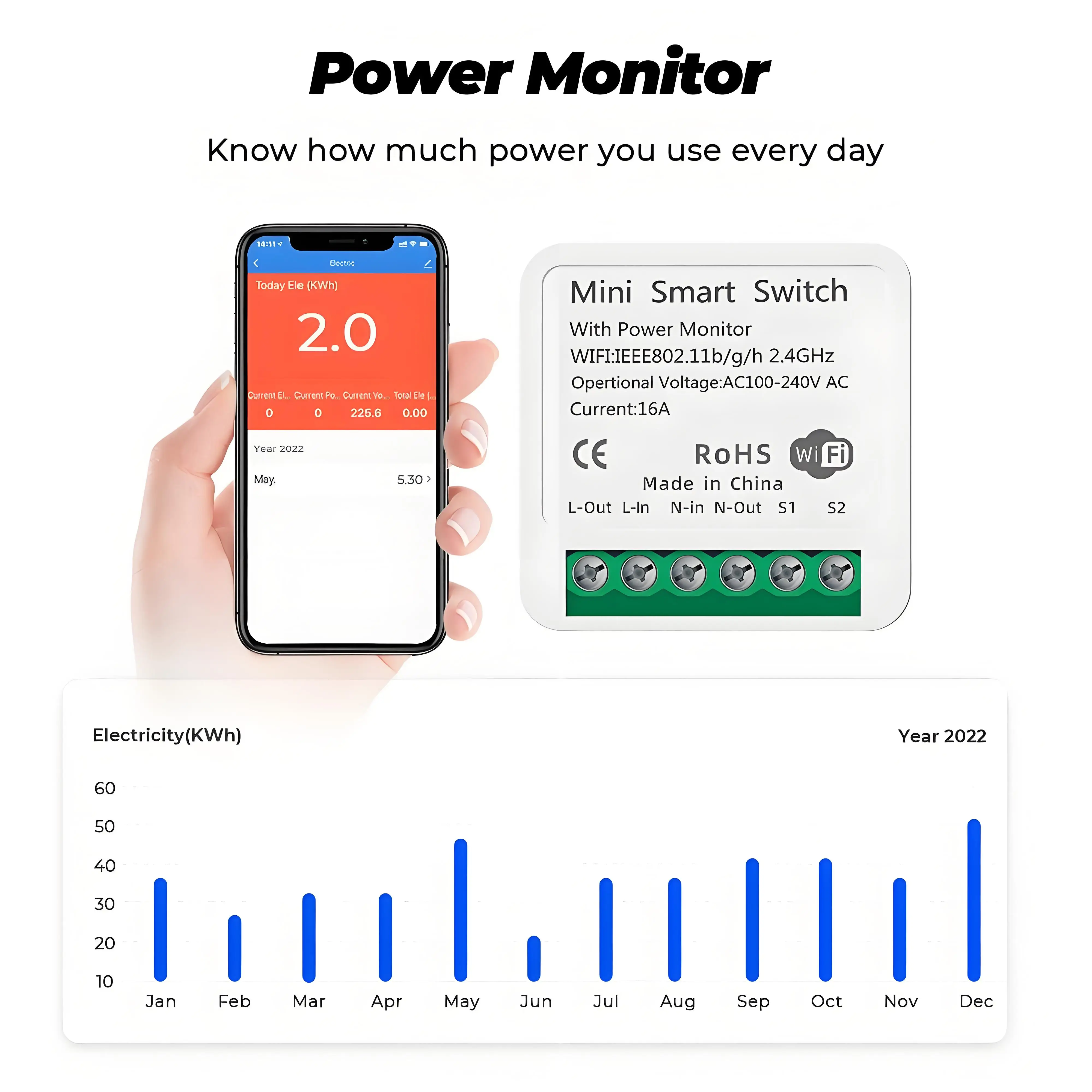 16A Tuya Zigbee 3.0 Mini Smart - Diy Home Automation Controller avaliação e preço
