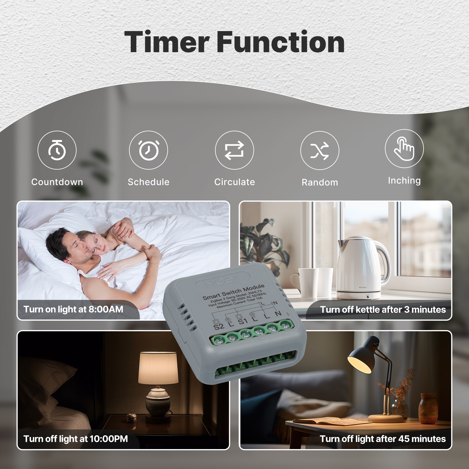 MOES Tuya WiFi Zigbee Mini DIY - Home Automation Diy avaliação e preço