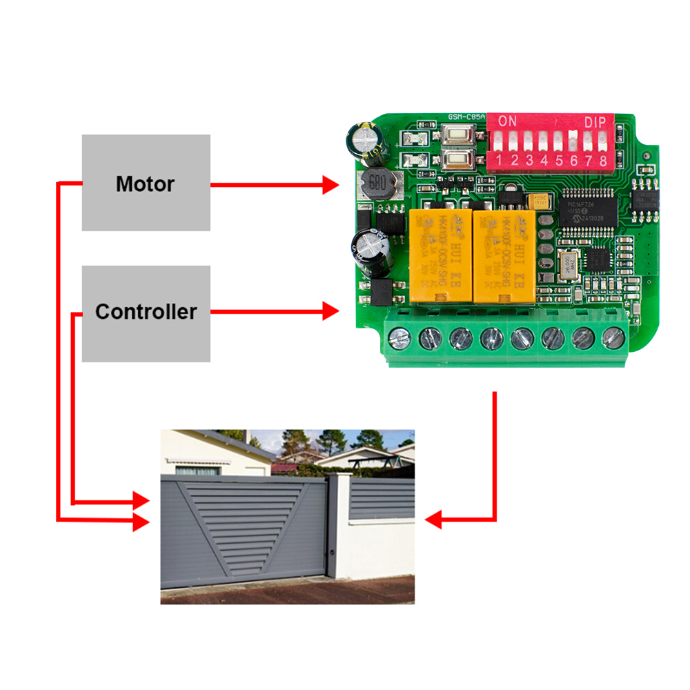 Garage Door Receiver Controlle - 433Mhz Receiver Module avaliação e preço