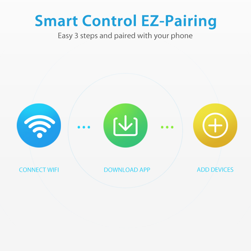 WiFi Rain Sensor Rainfall Dura - Home Automation Ideas avaliação e preço