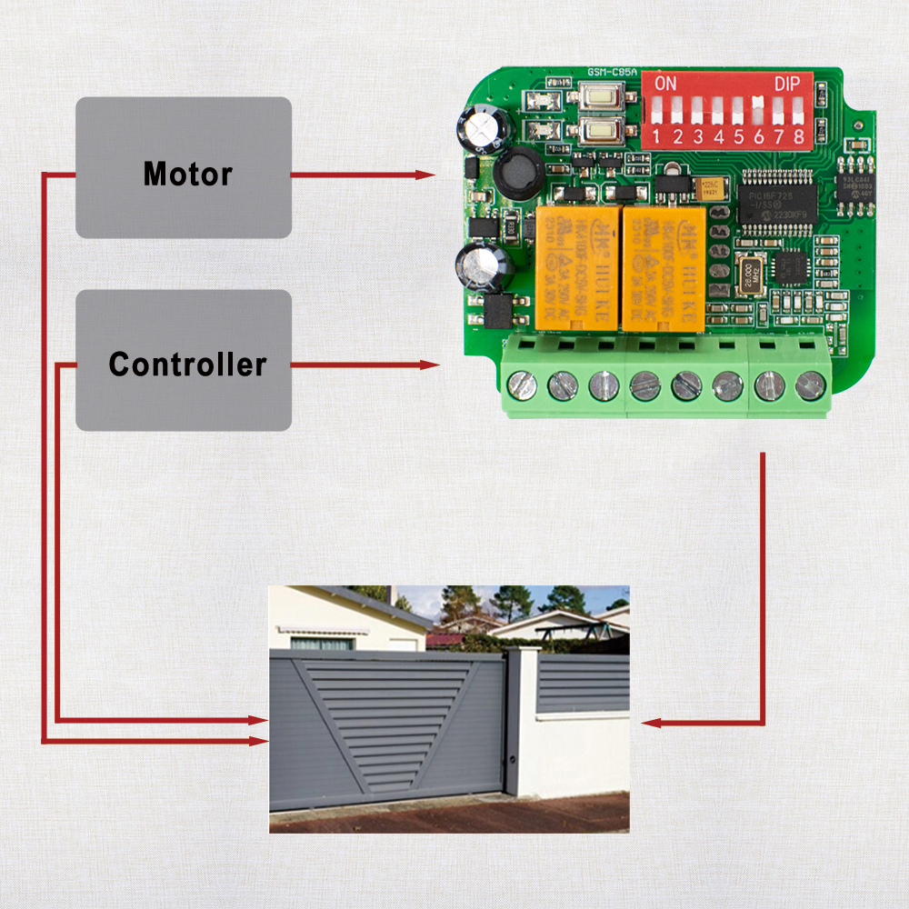 1-10pcs Universal Garage Recei - 433Mhz Receiver Module avaliação e preço