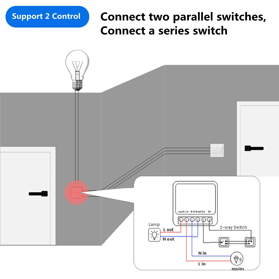 16A Two Way Control DIY WiFi M - Diy Home Automation Controller avaliação e preço